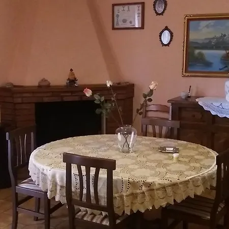Central Isola *